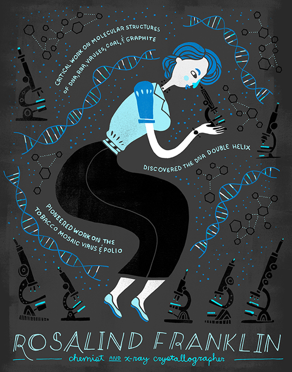 Rosalind Franklin - Biofísica, pioneira da biologia molecular que descobriu que o DNA tinha forma helicoidal
