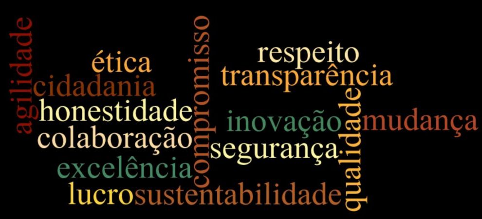 mundo-valores