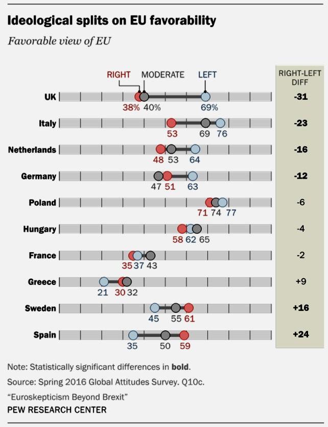 brexit