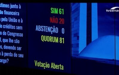 golpe de estado - Senado impeachment Dilma
