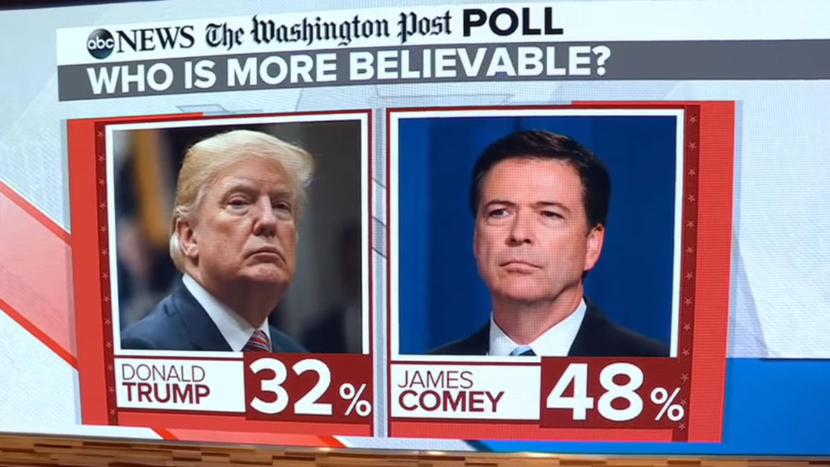 Trump é moralmente inapto, diz ex-FBI