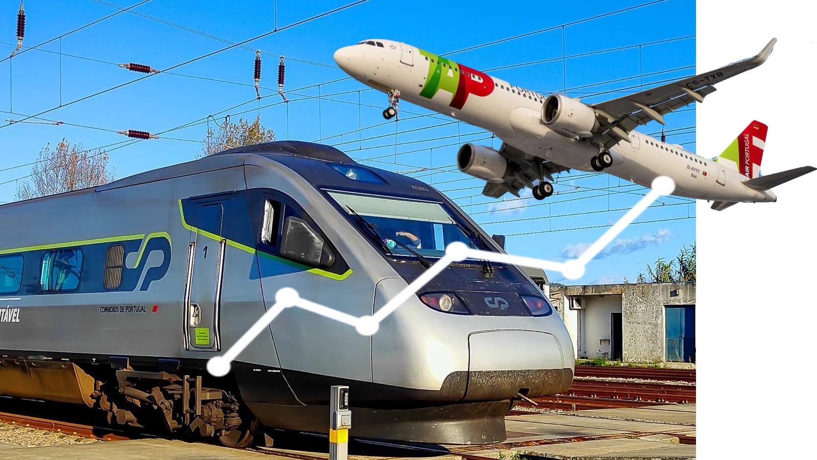 Os lucros da CP e o 25 de Abril