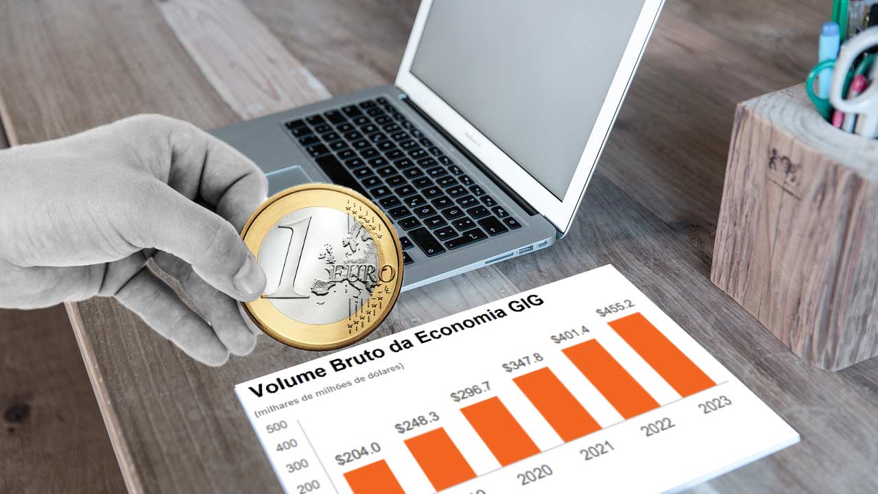 A Economia GIG